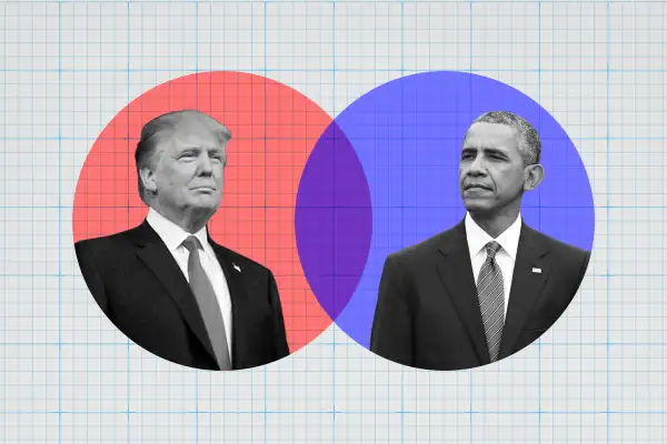 Donald Trump and President Obama in Venn diagram