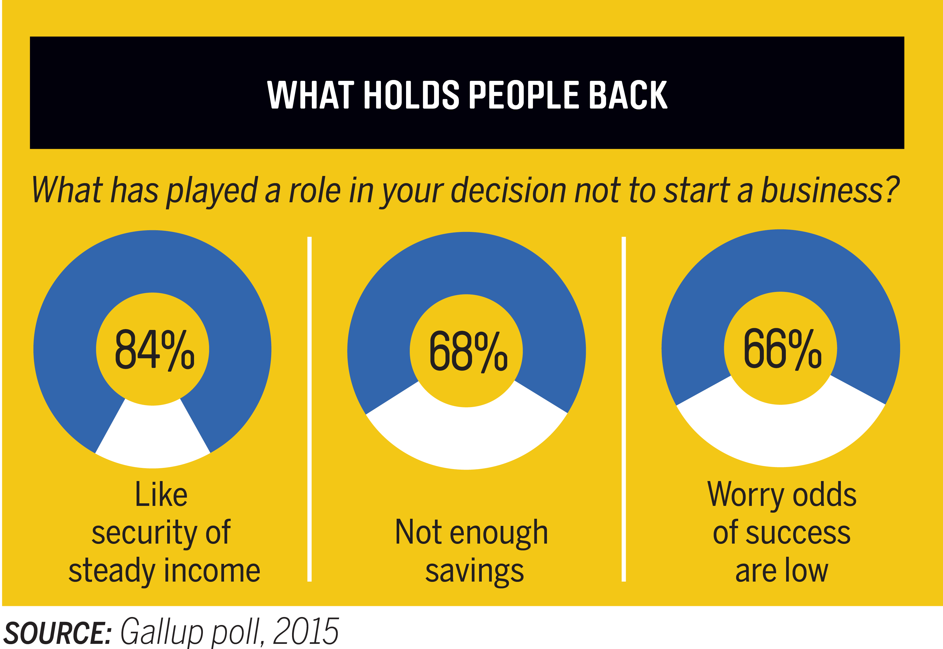 BOS_graphic_holding_back