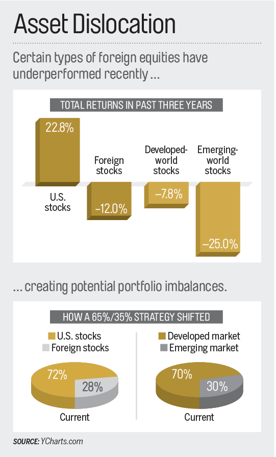 07_INV_lede_graphic