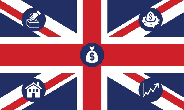 Union Jack with icons representing the dollar, your investments, the economy, interest rates, the election