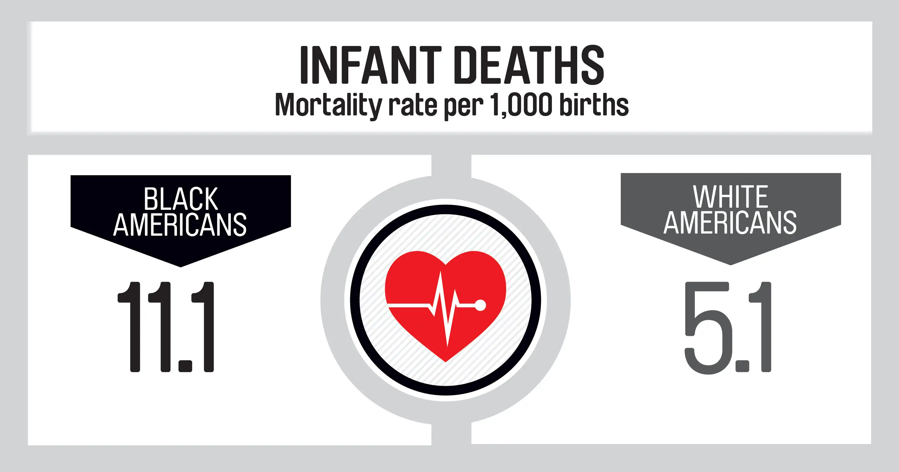 Source: HHS Office of Minority Health report