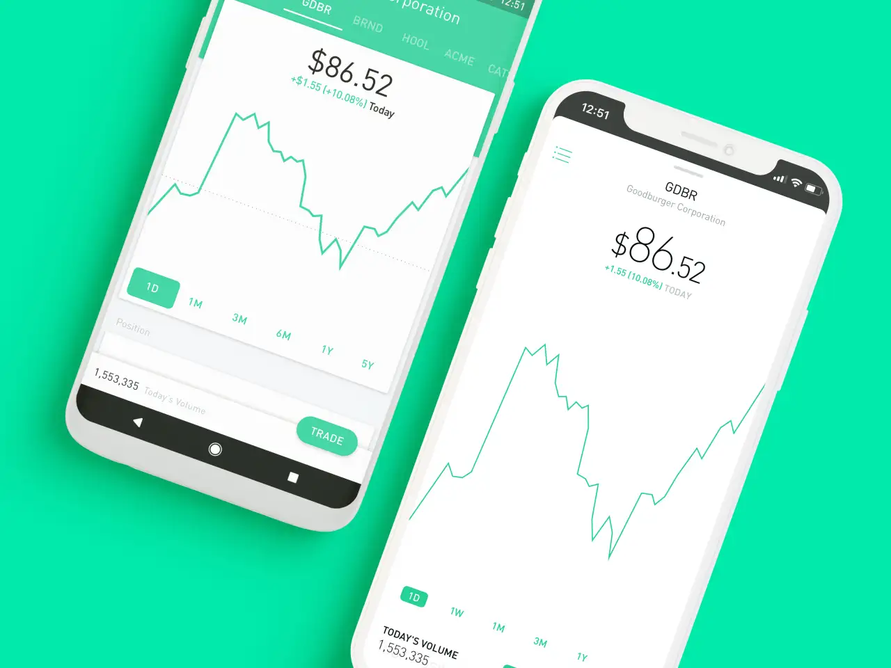 Robinhood App Review: Is No-Fee Stock Trading Safe? | Money