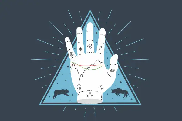A palm reading chart redone to include the golden cross/ death cross, crypto, and bull/bear.