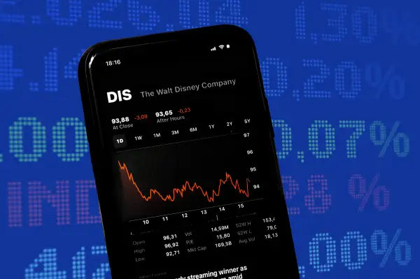 Close up of a smart phone with The Walt Disney Company Stock Market Chart