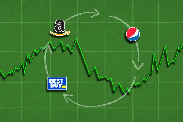 Illustration of a stock market graph and some company logos going around signifying stock buybacks