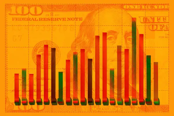 Collage of a bar chart with a close-up of Benjamin Franklin's Face on the One Hundred Dollar Bill