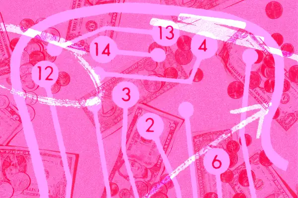 Collage of a pink diagram and money.