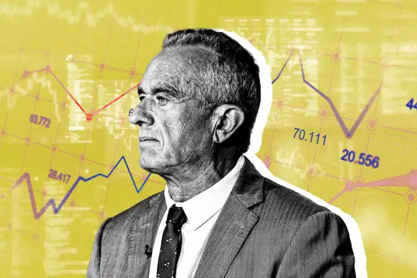 RFK Jr with stock graphs in the background